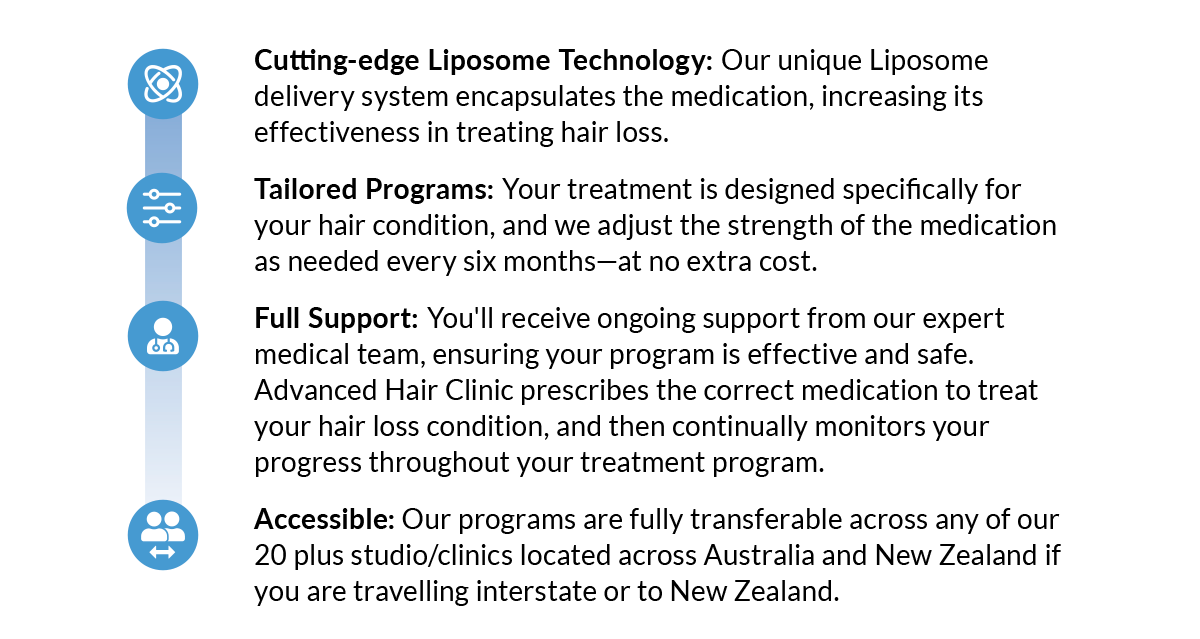 why choose advanced hair clinic